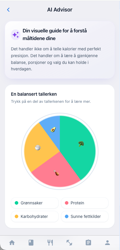 AI Advisor balanced plate guidance