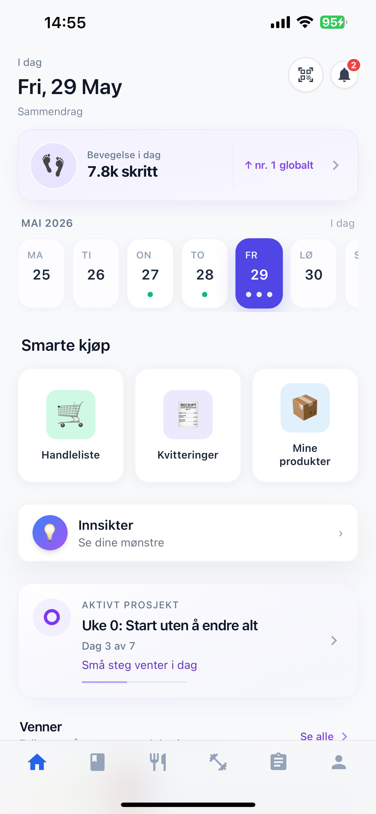 Visual Journal daily overview dashboard