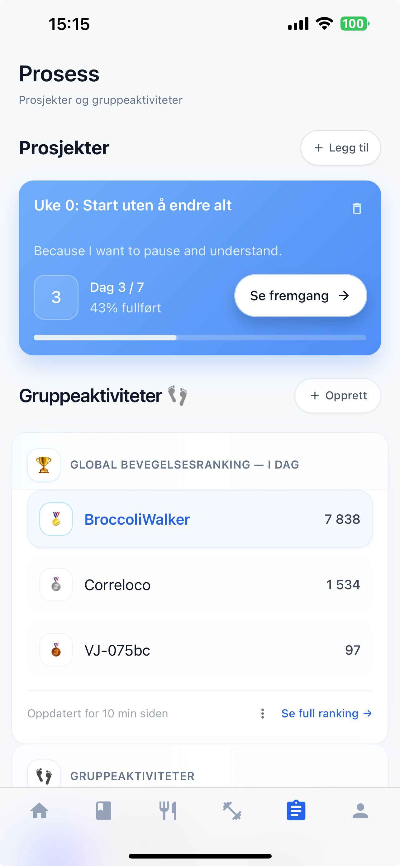 Projects and progress
